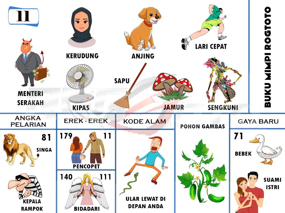 buku mimpi erek erek togel 11