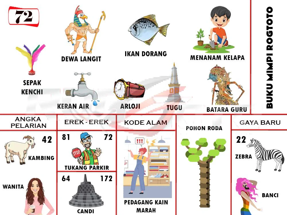 buku mimpi erek erek togel 72